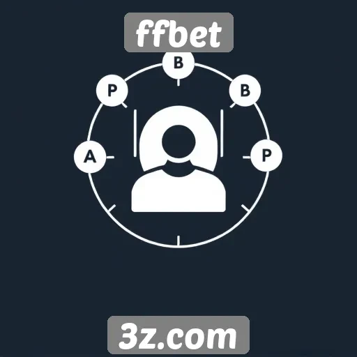 Disponibilidade de suporte ao cliente no ffbet